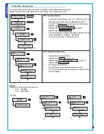 Предварительный просмотр 32 страницы Brahms proxinet8 Installation Manual