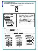 Предварительный просмотр 36 страницы Brahms proxinet8 Installation Manual