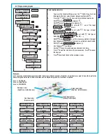 Предварительный просмотр 37 страницы Brahms proxinet8 Installation Manual