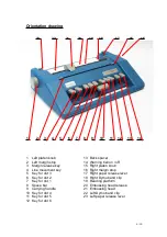 Preview for 6 page of Brailletec Eurotype Operating Manual