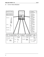 Предварительный просмотр 16 страницы Braillo 200 Instruction Manual