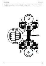 Preview for 51 page of Braillo 300 S2.1 User Manual