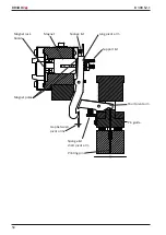 Preview for 58 page of Braillo 300 S2.1 User Manual