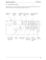 Preview for 79 page of Braillo 400 S 3 Series User Manual