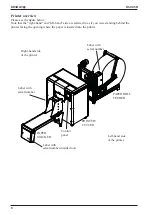 Preview for 8 page of Braillo 600 SR User Manual