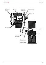 Preview for 53 page of Braillo 600 SR User Manual