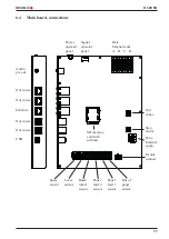 Preview for 97 page of Braillo 600 SR User Manual