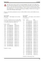 Preview for 99 page of Braillo 600 SR User Manual