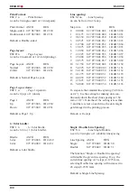 Preview for 100 page of Braillo 600 SR User Manual