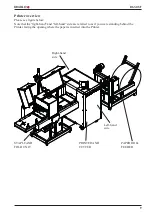 Preview for 9 page of Braillo 650 SF User Manual