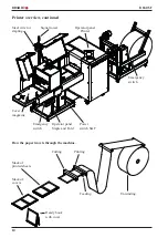 Preview for 10 page of Braillo 650 SF User Manual