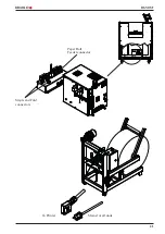 Preview for 21 page of Braillo 650 SF User Manual