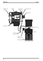 Preview for 68 page of Braillo 650 SF User Manual