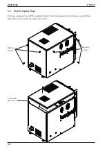 Preview for 110 page of Braillo 650 SF User Manual