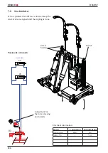 Preview for 126 page of Braillo 650 SF User Manual