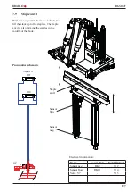 Preview for 127 page of Braillo 650 SF User Manual