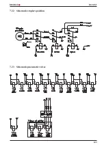 Preview for 143 page of Braillo 650 SF User Manual