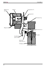 Preview for 80 page of Braillo 650 SW2.1 User Manual