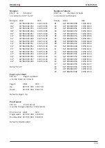 Preview for 133 page of Braillo 650 SW2.1 User Manual