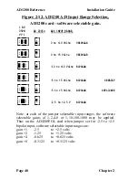 Preview for 49 page of Brainboxes AD-593 User Manual