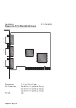 Предварительный просмотр 12 страницы Brainboxes CC-420 Hardware Manual