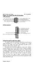 Предварительный просмотр 38 страницы Brainboxes CC-420 Hardware Manual