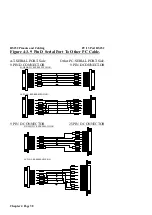 Предварительный просмотр 40 страницы Brainboxes CC-420 Hardware Manual