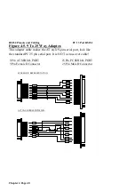 Предварительный просмотр 42 страницы Brainboxes CC-420 Hardware Manual