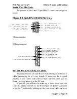 Предварительный просмотр 36 страницы Brainboxes CC-607 Hardware Manual