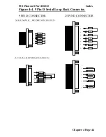 Preview for 44 page of Brainboxes CC-629 Hardware Manual