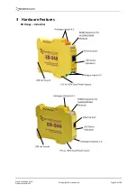 Предварительный просмотр 10 страницы Brainboxes ED-549 Product Manual