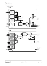 Предварительный просмотр 13 страницы Brainboxes ED-549 Product Manual