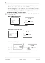 Предварительный просмотр 20 страницы Brainboxes ED-549 Product Manual