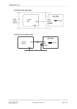 Предварительный просмотр 21 страницы Brainboxes ED-549 Product Manual