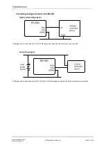 Предварительный просмотр 22 страницы Brainboxes ED-549 Product Manual