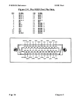 Preview for 44 page of Brainboxes P.S.I. BOX User Manual