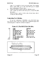 Preview for 59 page of Brainboxes P.S.I. BOX User Manual