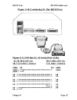 Preview for 61 page of Brainboxes P.S.I. BOX User Manual