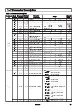 Предварительный просмотр 13 страницы Brainchild BTC-2500 User Manual