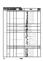 Предварительный просмотр 14 страницы Brainchild BTC-2500 User Manual