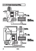 Предварительный просмотр 28 страницы Brainchild BTC-2500 User Manual