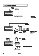 Предварительный просмотр 30 страницы Brainchild BTC-2500 User Manual