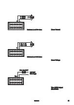 Предварительный просмотр 31 страницы Brainchild BTC-2500 User Manual