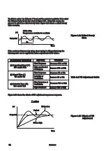 Предварительный просмотр 62 страницы Brainchild BTC-2500 User Manual