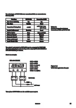 Предварительный просмотр 85 страницы Brainchild BTC-2500 User Manual