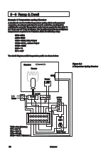 Предварительный просмотр 90 страницы Brainchild BTC-2500 User Manual