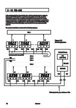 Предварительный просмотр 96 страницы Brainchild BTC-2500 User Manual