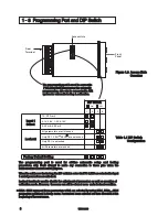 Предварительный просмотр 8 страницы Brainchild BTC-9300 User Manual