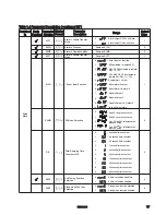 Preview for 17 page of Brainchild BTC-9300 User Manual