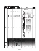 Preview for 18 page of Brainchild BTC-9300 User Manual